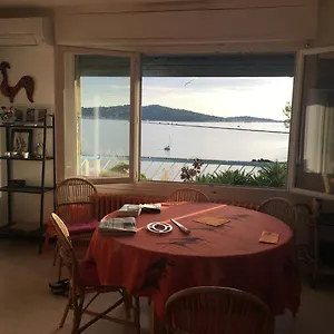  Appartement La Mitre France